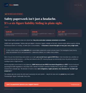 Safety paperwork isn't just a headache. It's a six-figure liability hiding in plain sight.
